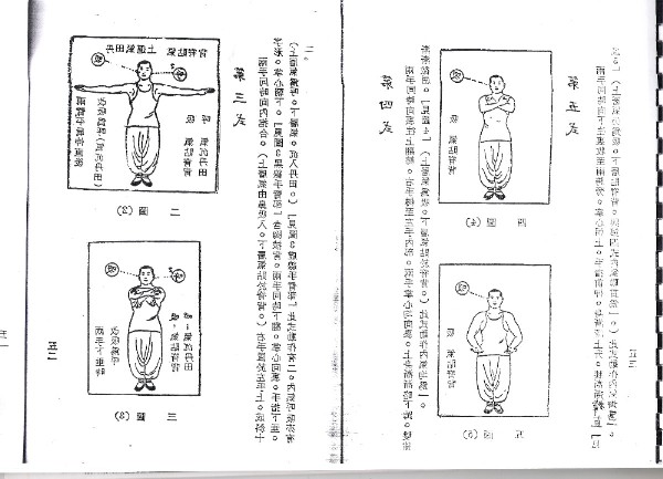 YUN QI FA, esercizio di Qi Gong della scuola Yang. Venerdì 27 Maggio