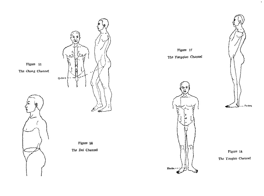 La Meditazione degli Otto Sentieri